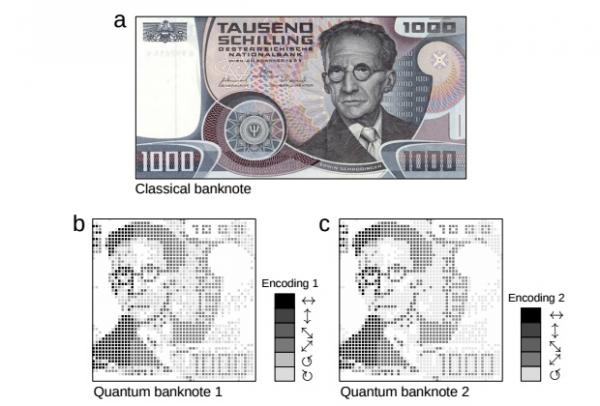 Классическая банкнота и ее отличающиеся квантовые аналоги